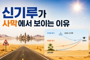 신기루가 사막에서 보이는 이유